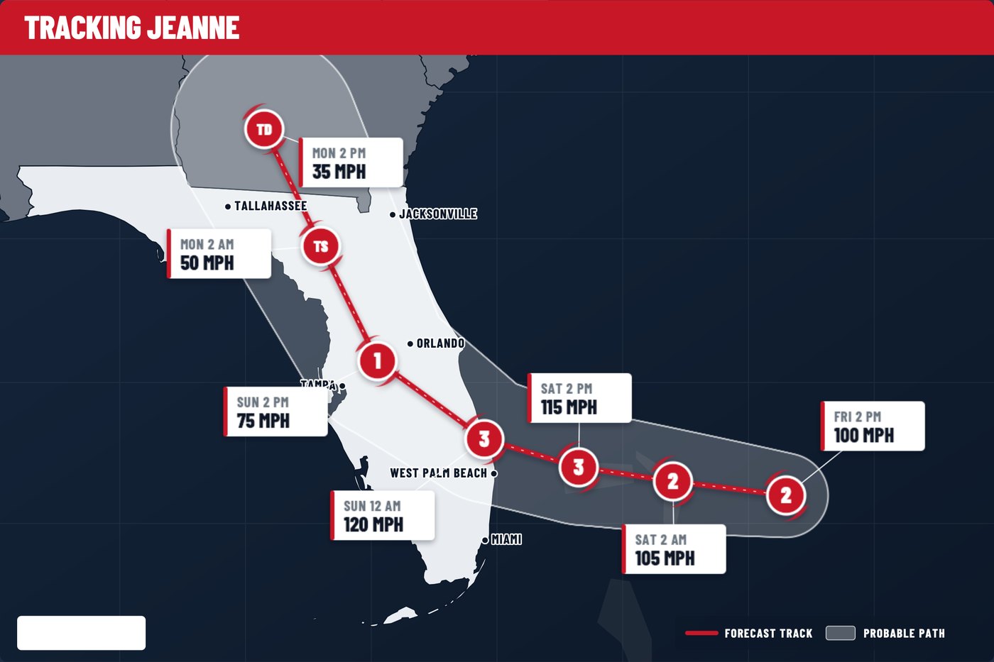 Track map showing Hurricanes Frances and Jeanne making landfall near Sewall's Point in 2004, three weeks apart