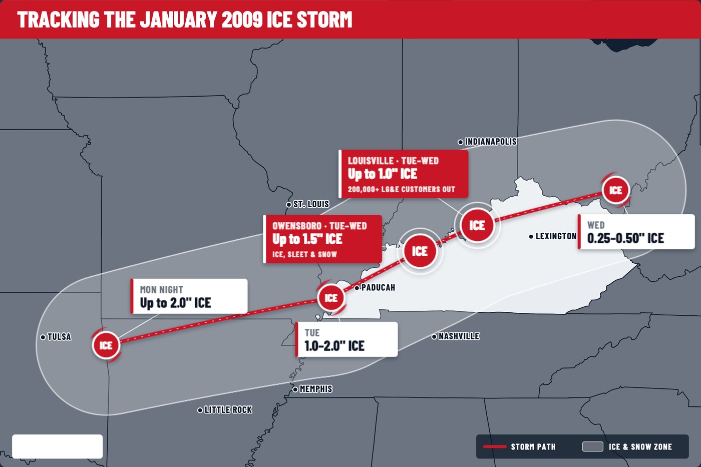 Track map for the January 2009 Kentucky ice storm, showing the ice and snow zone across the commonwealth