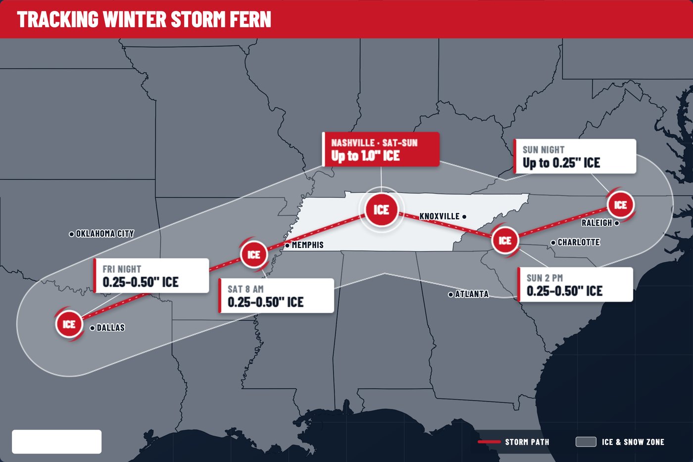 Track map for Winter Storm Fern in January 2026, showing the ice and snow zone across Tennessee